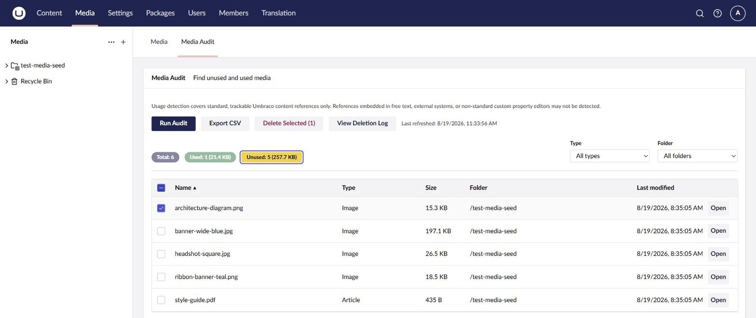 Dashboard showing unused media items with one selected for deletion